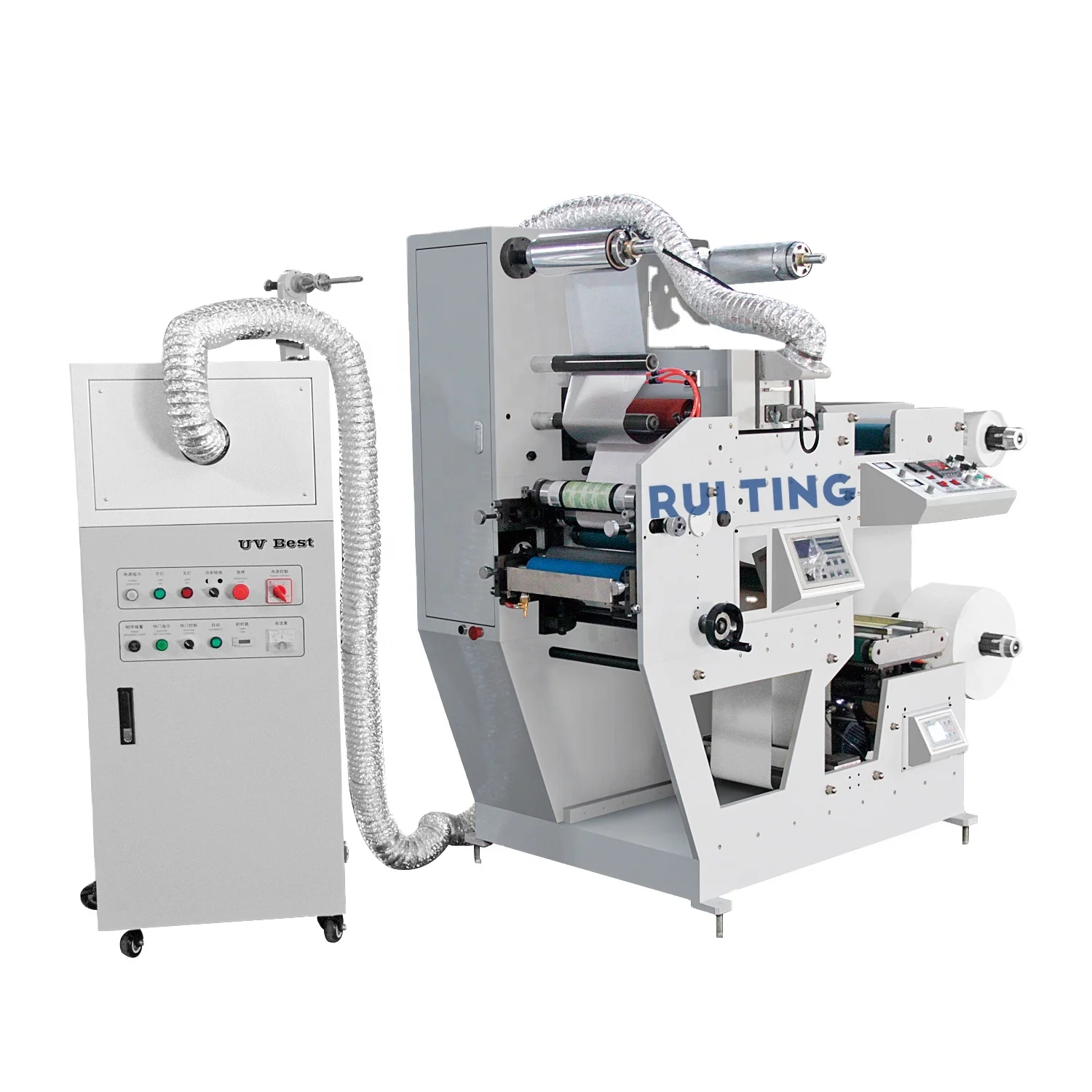 Technical Analysis: One Color Coating Online Flexo Printing Machine with UV Dryer